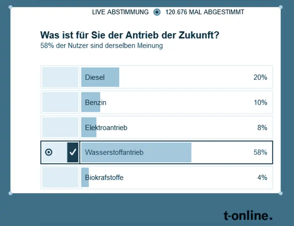 Duell im Morgengrauen? (2)