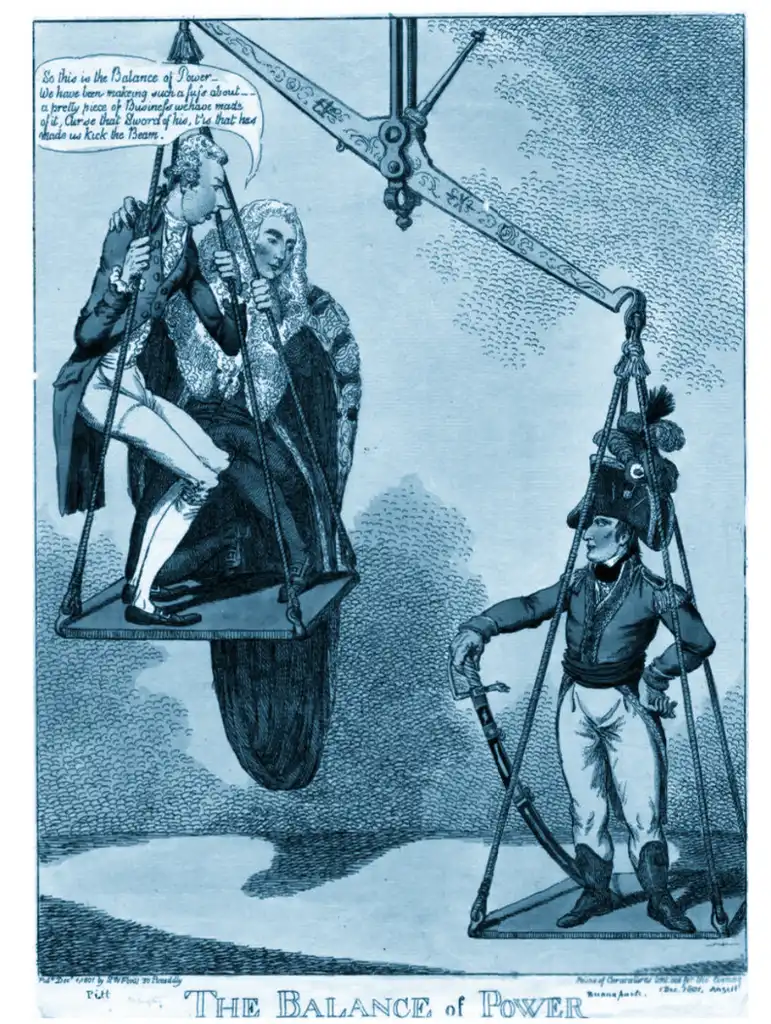 Balance of Power